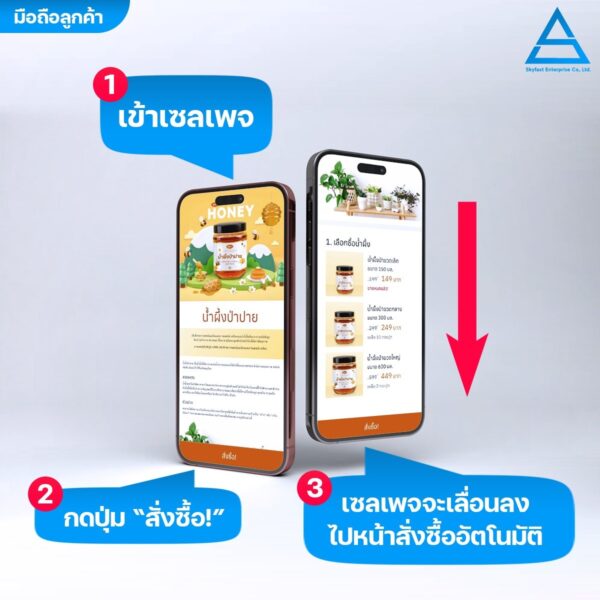 รับทำ เซลเพจ SalePage เว็บไซต์หน้าเดี่ยว - Image 3
